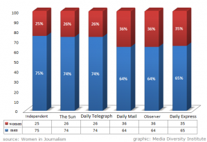 chartpapers2
